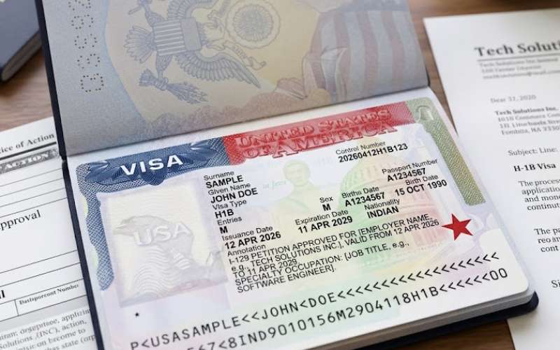 H-1B Visa Jobs in USA 2026: Top Sponsoring Companies & How to Apply